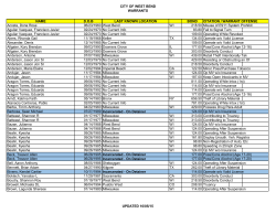 CITY OF WEST BEND WARRANTS NAME DOBST KNOWN