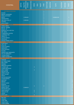 cocktail - Be At One