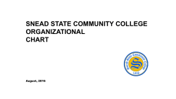 College Organization