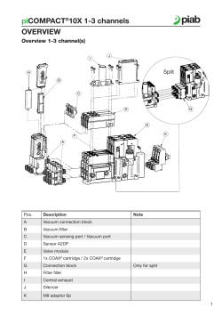 piCOMPACT&reg;10X 1-3 channels OVERVIEW