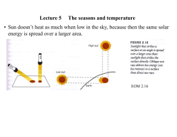 Lecture 5 The seasons and temperature &bull; Sun doesn`t heat as much
