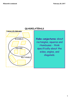 Make conjectures about rectangles, squares and rhombuses