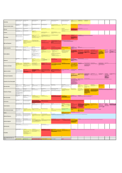 Progress-through-Maths-Y7-to