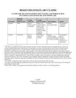 resolved stolen art claims