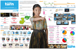 Infographic Its your turn initiative