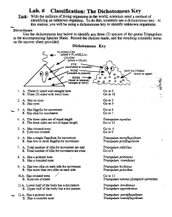 Lab-. # Classification: The Dichotomous Key