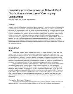 Comparing predictive powers of Network Motif