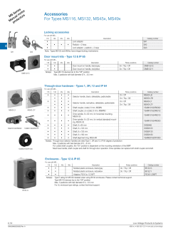 Accessories For Types MS116, MS132, MS45x, MS49x