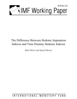 The Difference Between Hedonic Imputation Indexes and Time