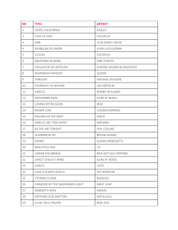 nr titel artiest 1 hotel california eagles 2 viva la vida coldplay 3 one