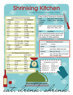 Handy Kitchen Conversion Chart