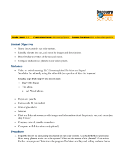 Student Objectives Materials Procedures