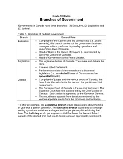 Branches of Government - Geo