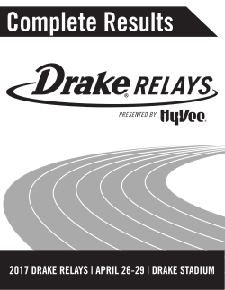 Drake Relays results