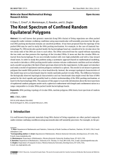 The Knot Spectrum of Con ned Random Equilateral Polygons