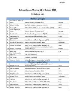 Participants List