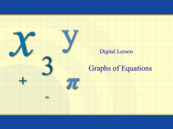 Graphs of Equations