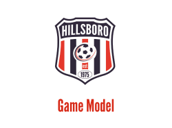 Diapositiva 1 - Hillsboro Soccer Club