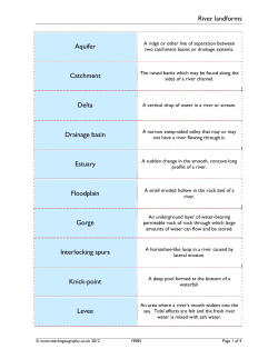 River landforms Aquifer Catchment Delta Drainage basin Estuary
