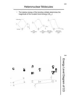 Heteronuclear Molecules Energy Level Diagram of CO