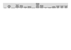 Intermolecular Forces Quiz - Sheet1