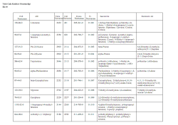 Ekler i&ccedil;in tıklayınız.