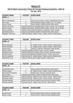 results - Saint Marks School