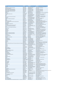 Australian Secondary eBooks NOW Non GB Titles.xlsx