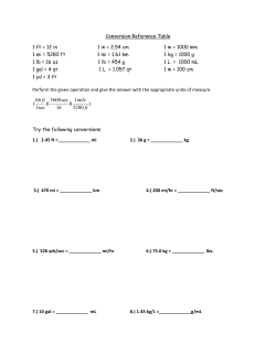 ( 66 ft 1sec )( 3600sec 1h )( 1mile 5280 ft )