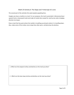 Math 25 Activity 6: The Slope and Y-Intercept of a - Math