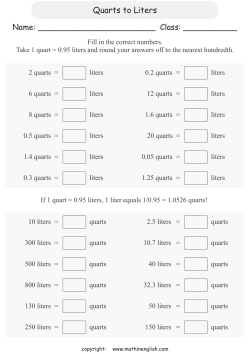 Quarts to Liters - Math in English