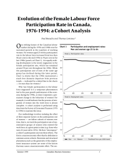 Evolution of the Female Labour Force Participation Rate in Canada