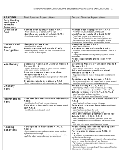 Kindergarten ELA Expectations
