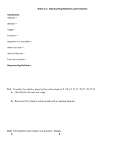 Notes 2.1: Representing Relations and Functions Vocabulary