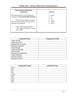 CHEM 160 &ndash; Binary Molecular Nomenclature
