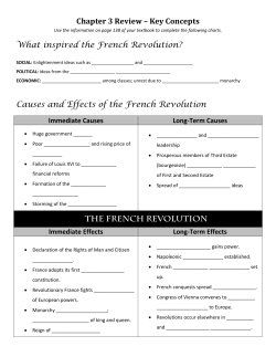 Key Concepts What inspired the French Revolution?