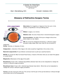 Glossary of Refractive Surgery Terms