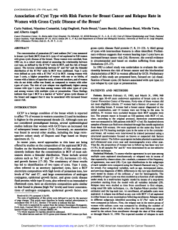 Association of Cyst Type with Risk Factors for