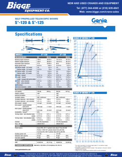 Crane Specs