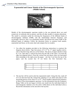 Exponential and Linear Models of the Electromagnetic Spectrum