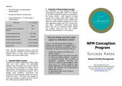 NFM Conception Program Success Rates