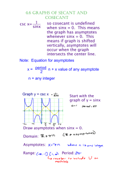 4.6 graphs of secant and cosecant csc x= 1 sinx so cosecant is