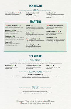 to begin to share starters