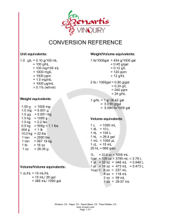 CONVERSION REFERENCE
