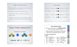 Single Displacement Examples: Types: Single displacement