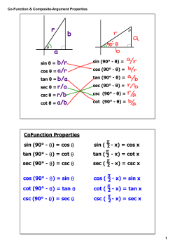 cofuncsumdiff