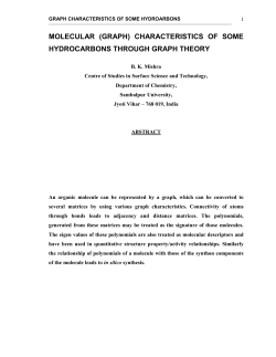 MOLECULAR (GRAPH) CHARACTERISTICS OF SOME