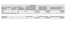 Service Areas -1800 MHz Band Total Blocks Won (No.) Price of