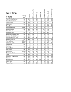 Nutrition - Bluestone Grill
