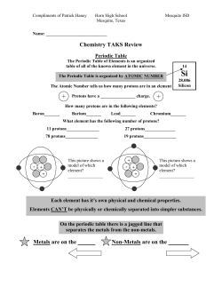 Chemistry TAKS Review Metals are on the ______ Non